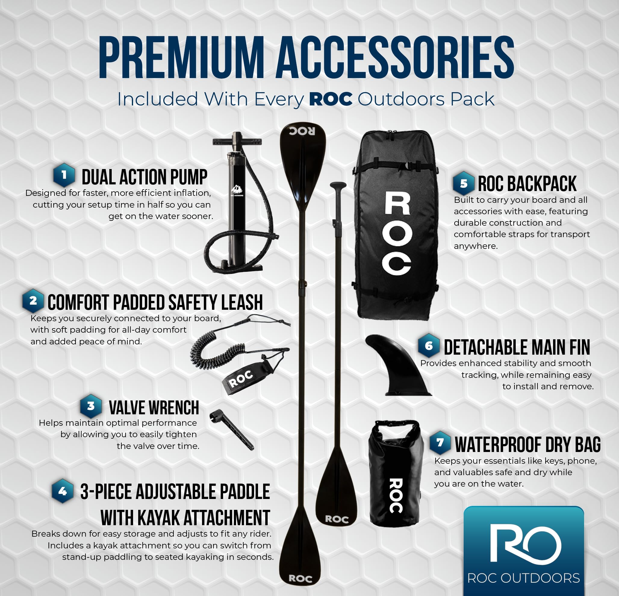 Roc close-up of non-slip comfort deck pad improving grip and comfort