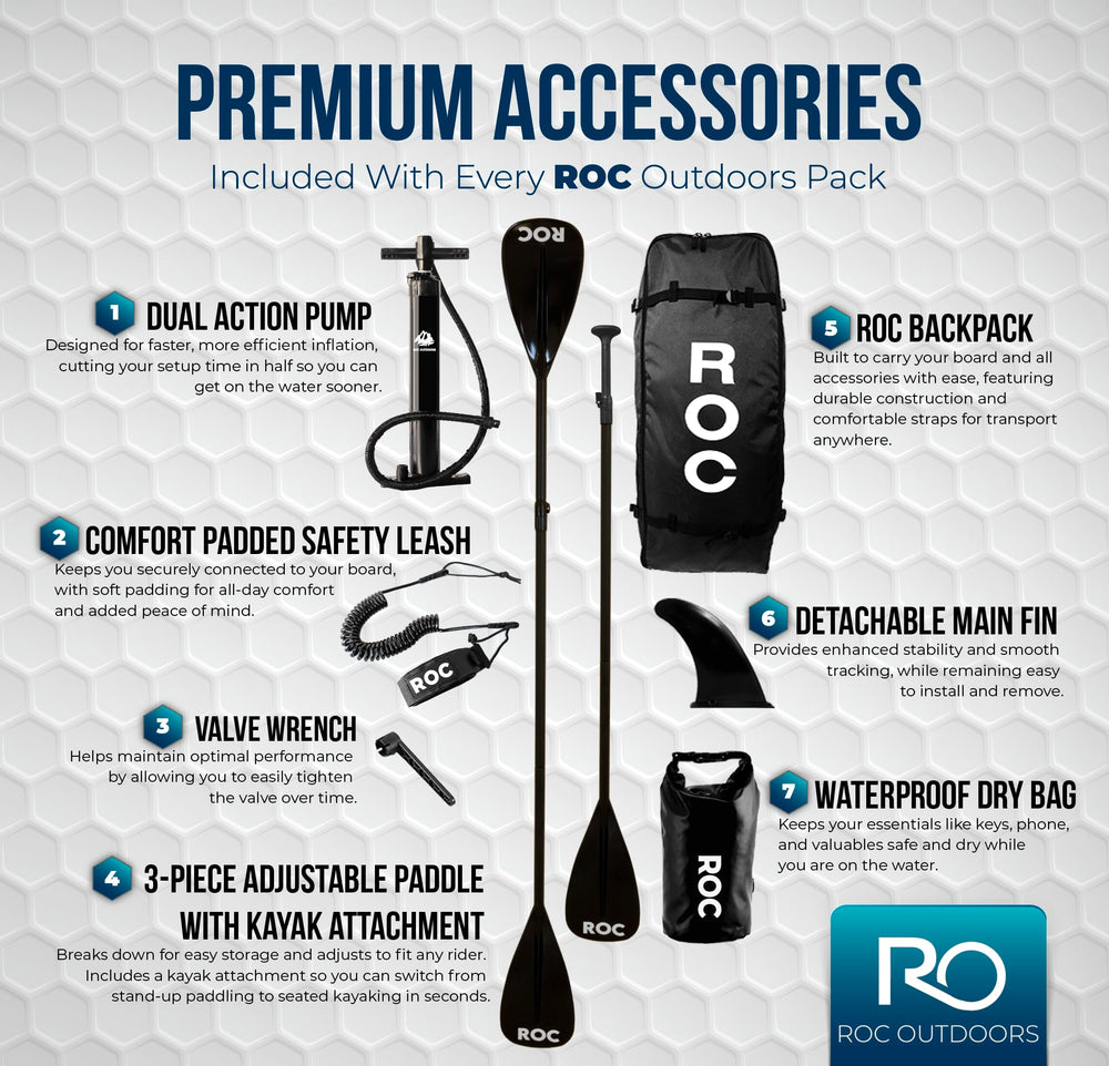 Roc close-up of non-slip comfort deck pad improving grip and comfort
