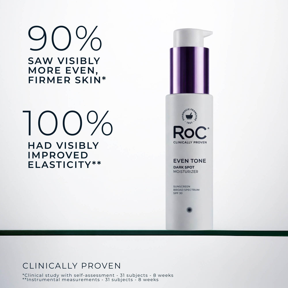 RoC aplicación matutina en rostro demostrando suave absorción