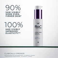 RoC aplicación matutina en rostro demostrando suave absorción