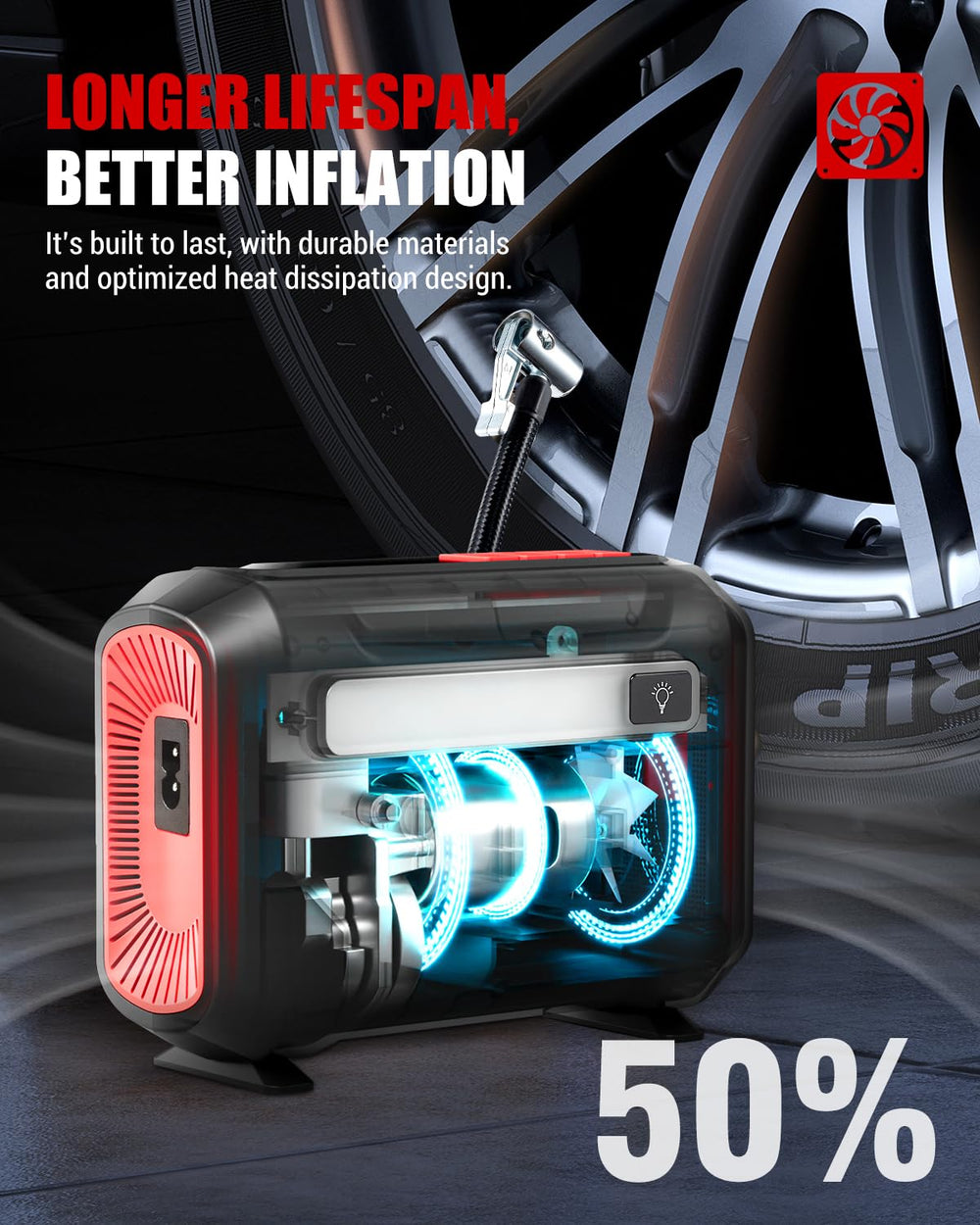 ROCGORLD R8 inflando neumático de coche rápidamente y ahorro de tiempo