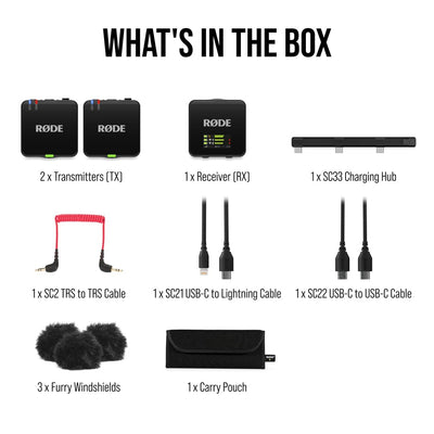 RØDE Wireless GO III carry pouch and accessories organized for easy transport