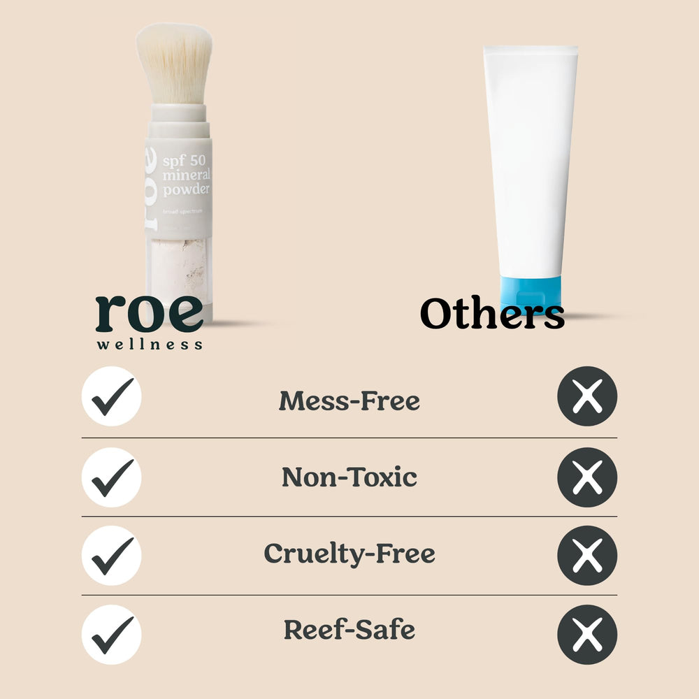 Roe Wellness closed brush compact detail highlighting portable design benefit