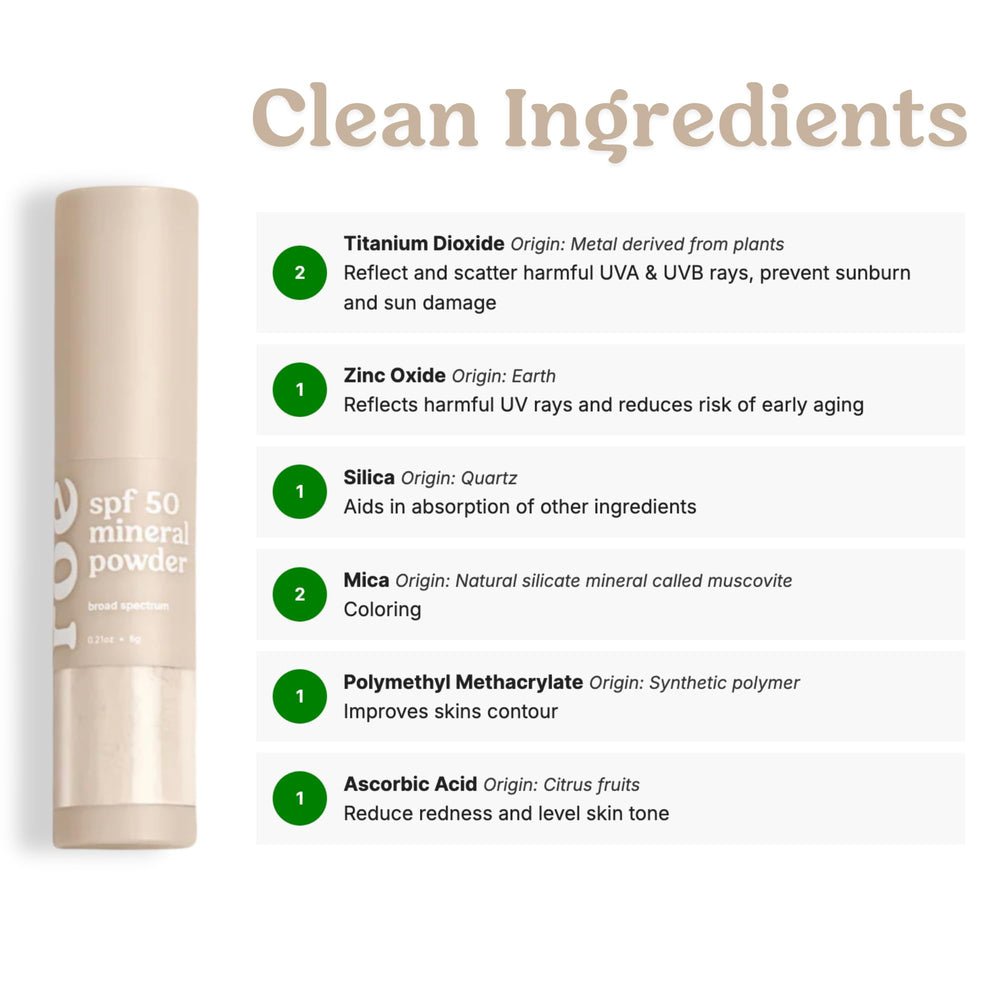 Roe Wellness label listing clean ingredients for gentle, non-toxic benefit