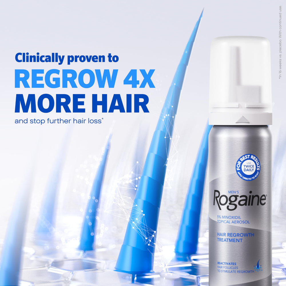 Rogaine textura de la espuma, fácil absorción y sin goteo