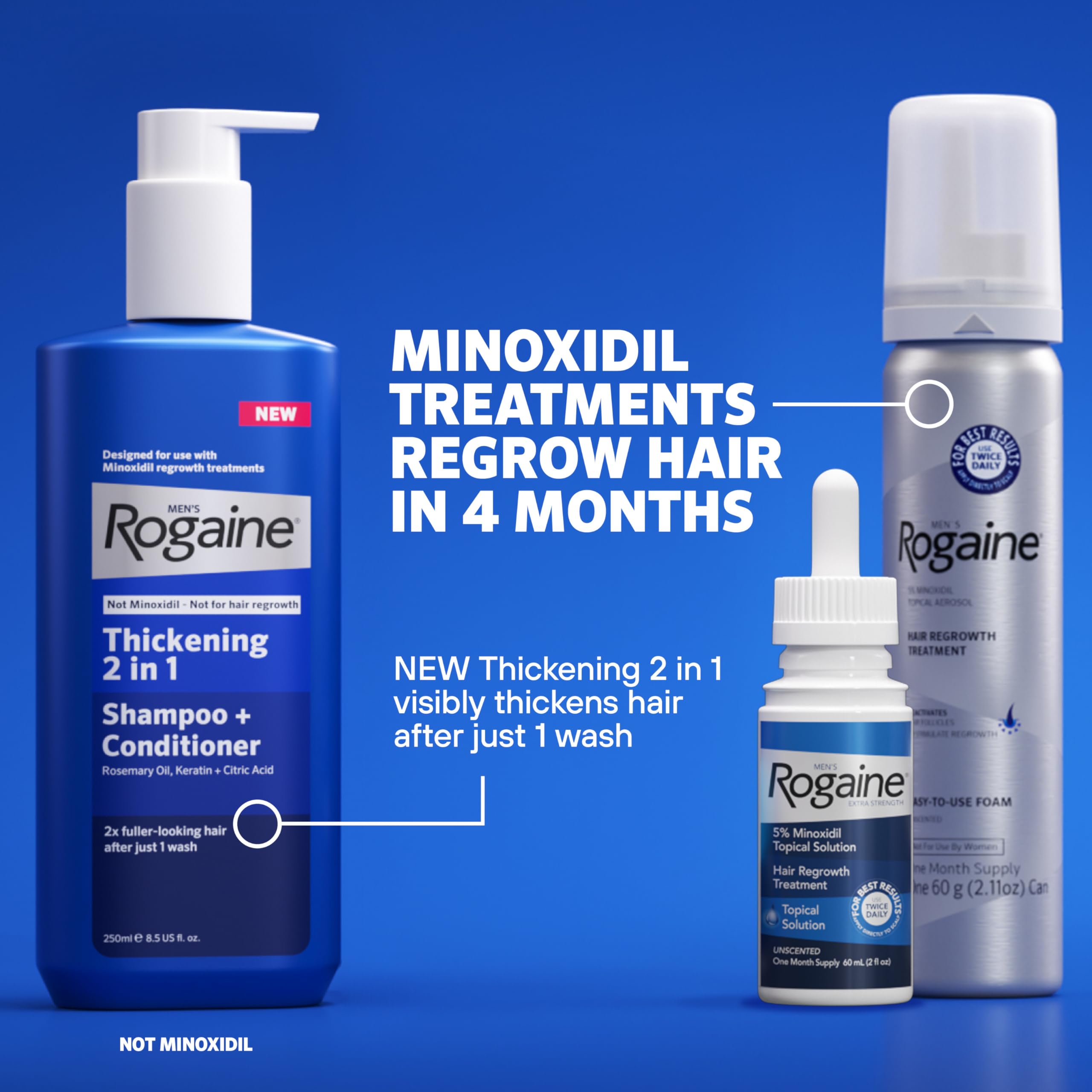 Rogaine colocada en baño, integración discreta en la rutina diaria