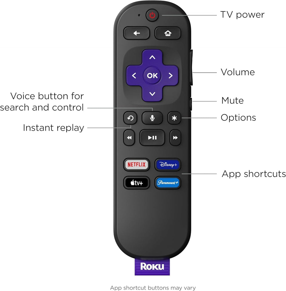 Detalle del cuerpo del Roku streaming stick 4K mostrando acabado y puertos