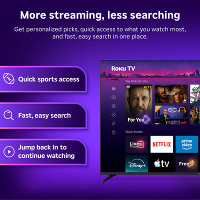Roku televisor en cocina mostrando uso diario y ventaja de tamaño práctico