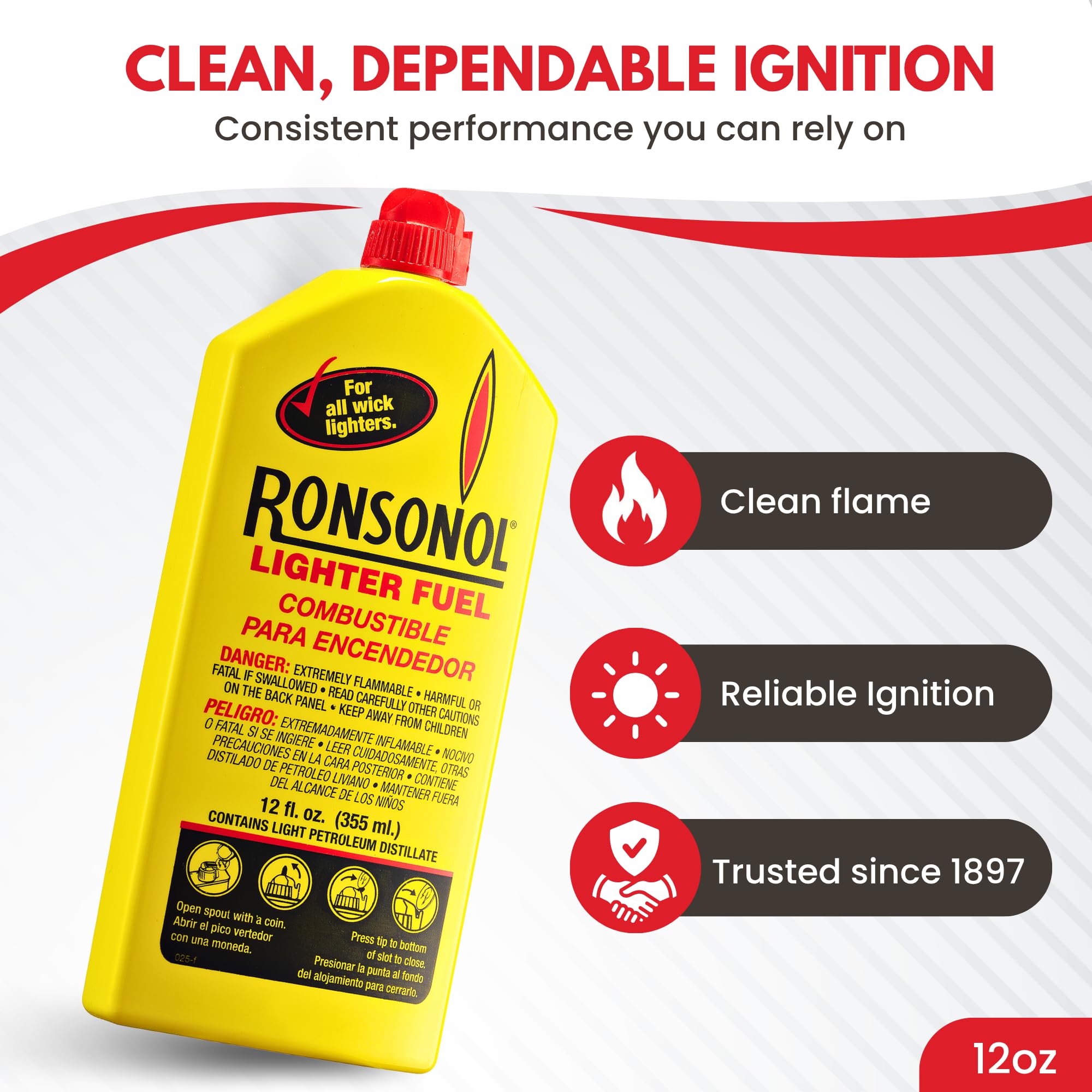 Ronson pour spout close-up for precise refill control and less mess