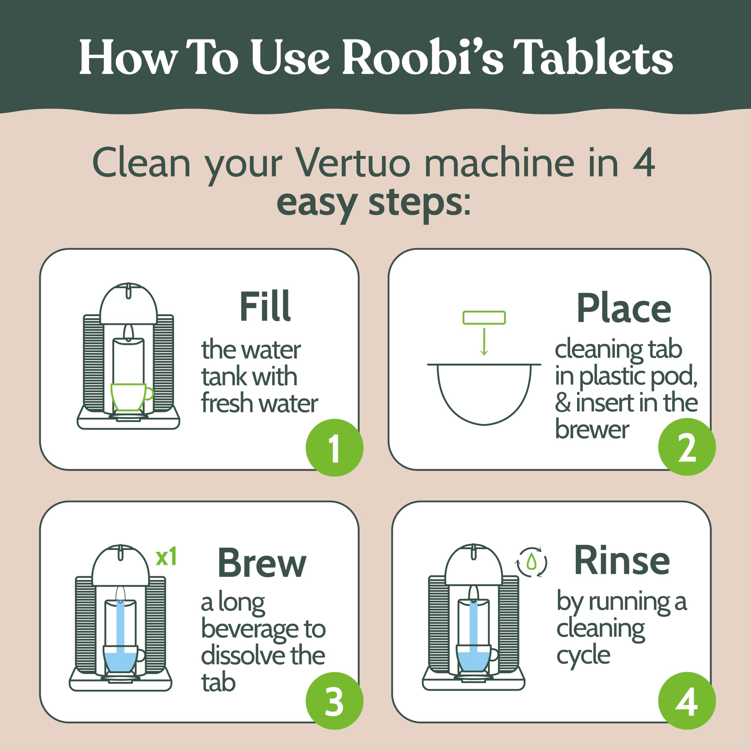 Roobi escena de cocina moderna mostrando uso fácil y conservación del sabor