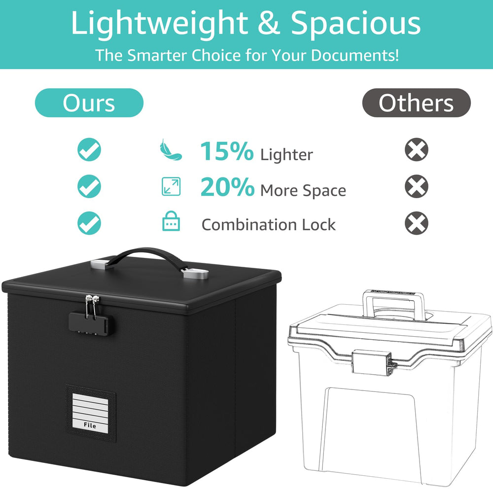 ROSONG caja en mano mostrando asa ajustable y portabilidad conveniente