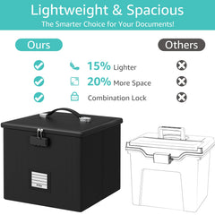 ROSONG caja en mano mostrando asa ajustable y portabilidad conveniente