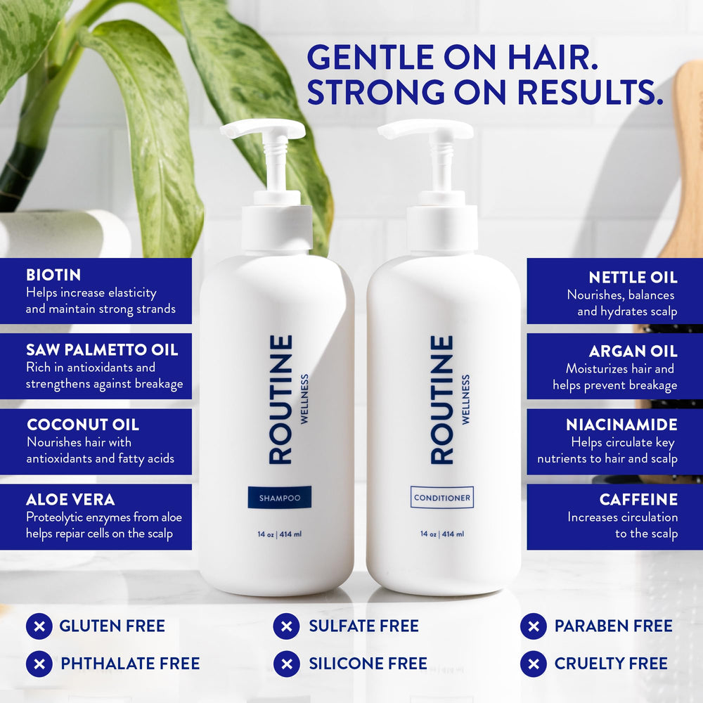 Routine Wellness manos aplicando producto demostrando uso sencillo y controlado