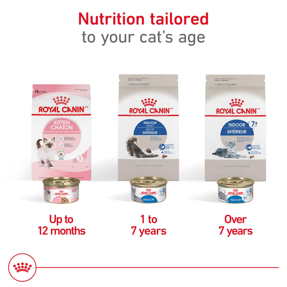 ROYAL CANIN bolsa de 7 lb comparada con objetos para escala visual