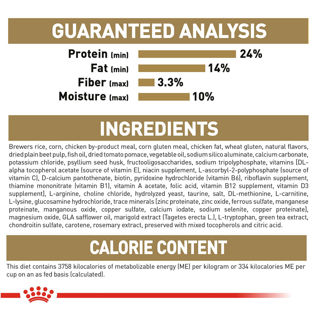 ROYAL CANIN comparación de tamaño de croqueta al lado de una moneda