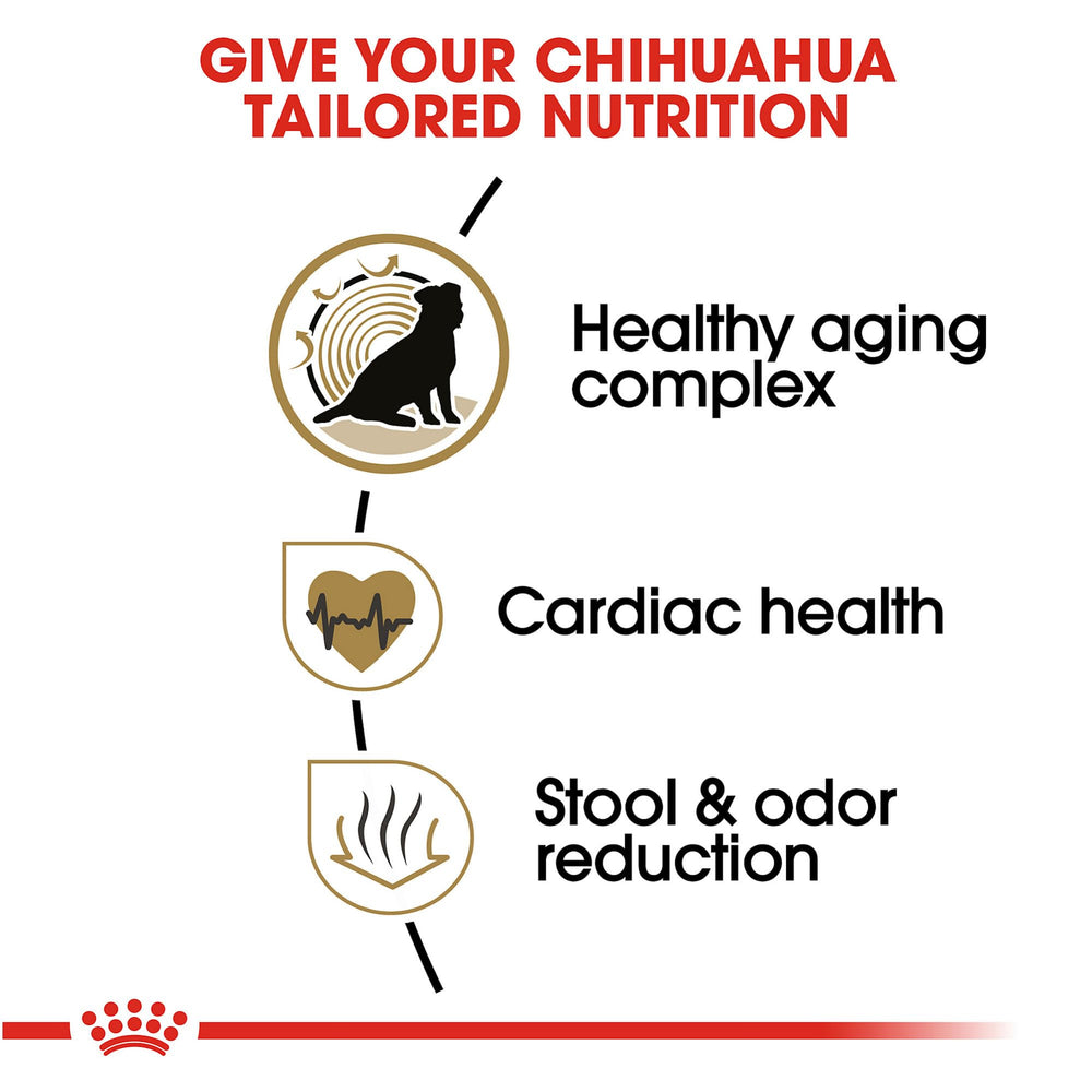 ROYAL CANIN croqueta rehidratada textura suave para perros senior