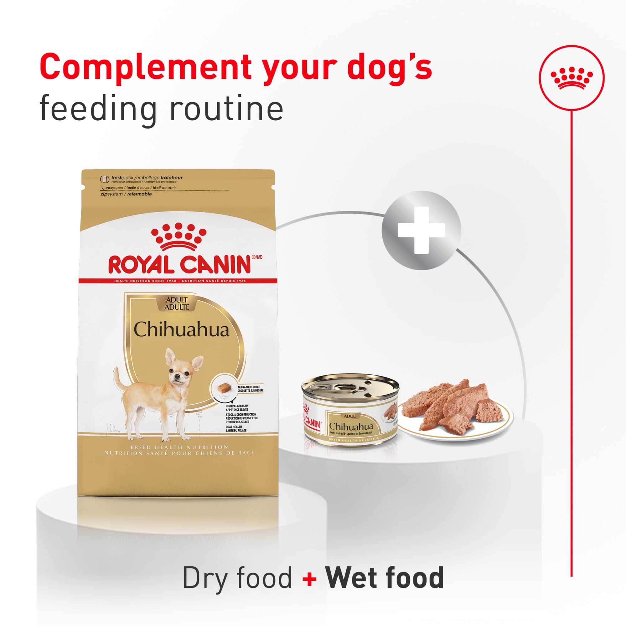ROYAL CANIN comparación de tamaño de croqueta frente a una moneda