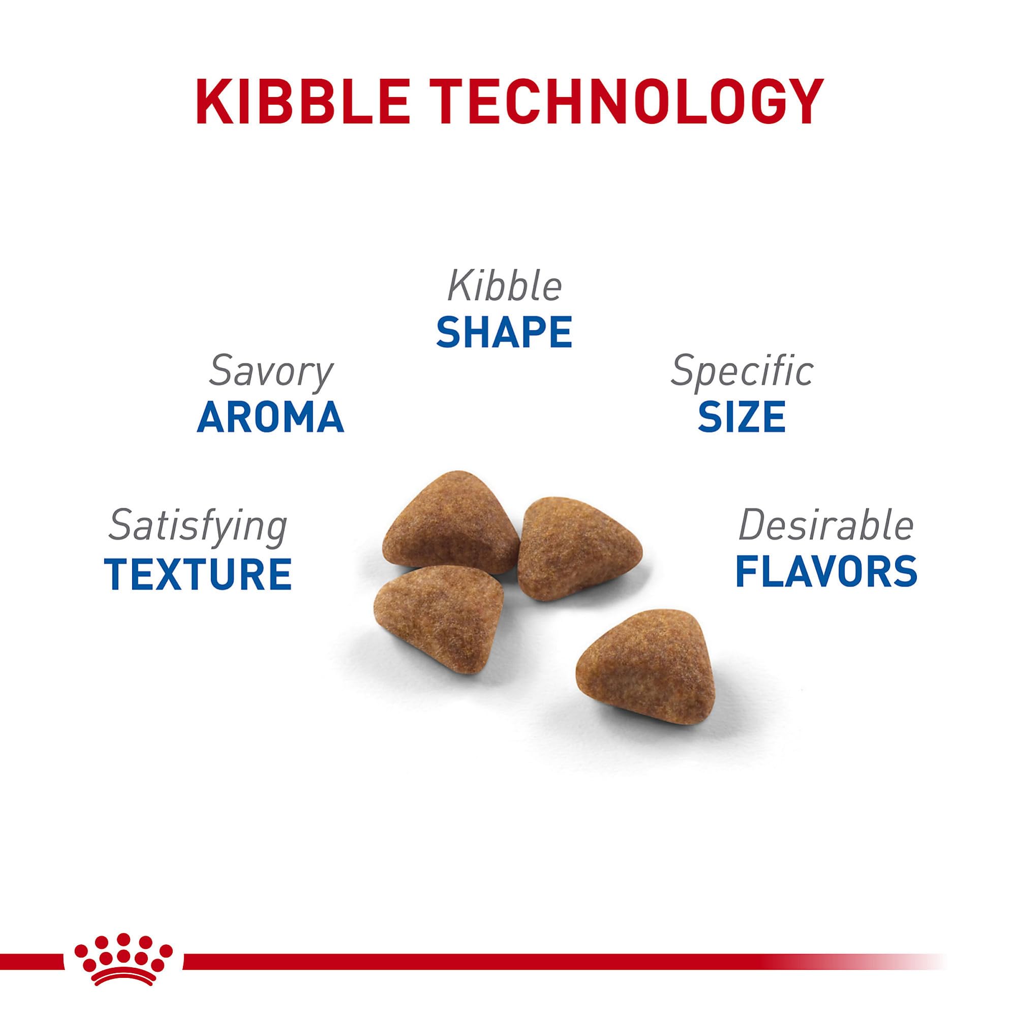 Royal Canin detalle de croqueta que resalta su forma para masticar