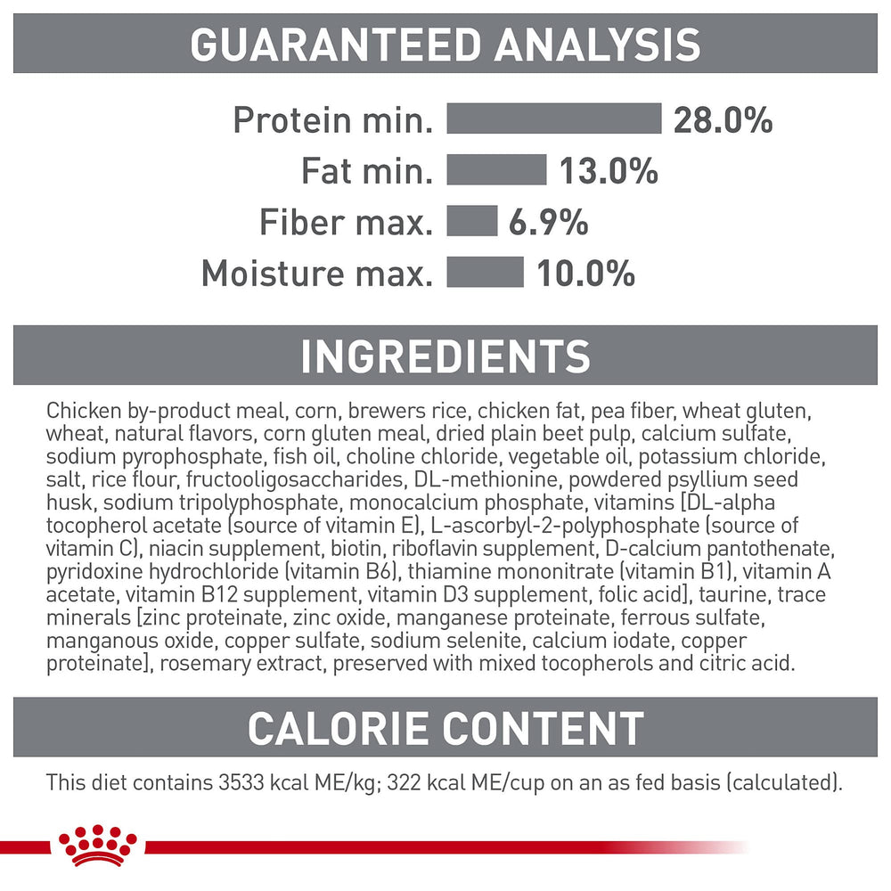 ROYAL CANIN etiqueta de ingredientes en primer plano para transparencia nutricional