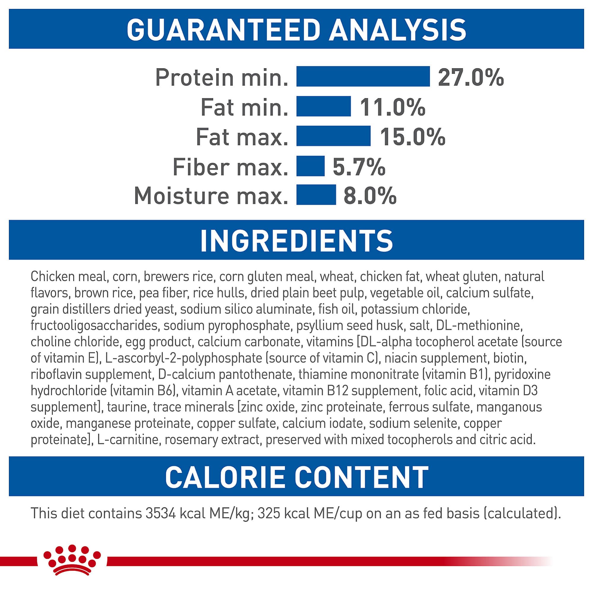 Royal Canin etiqueta con ingredientes y beneficios para peso y heces