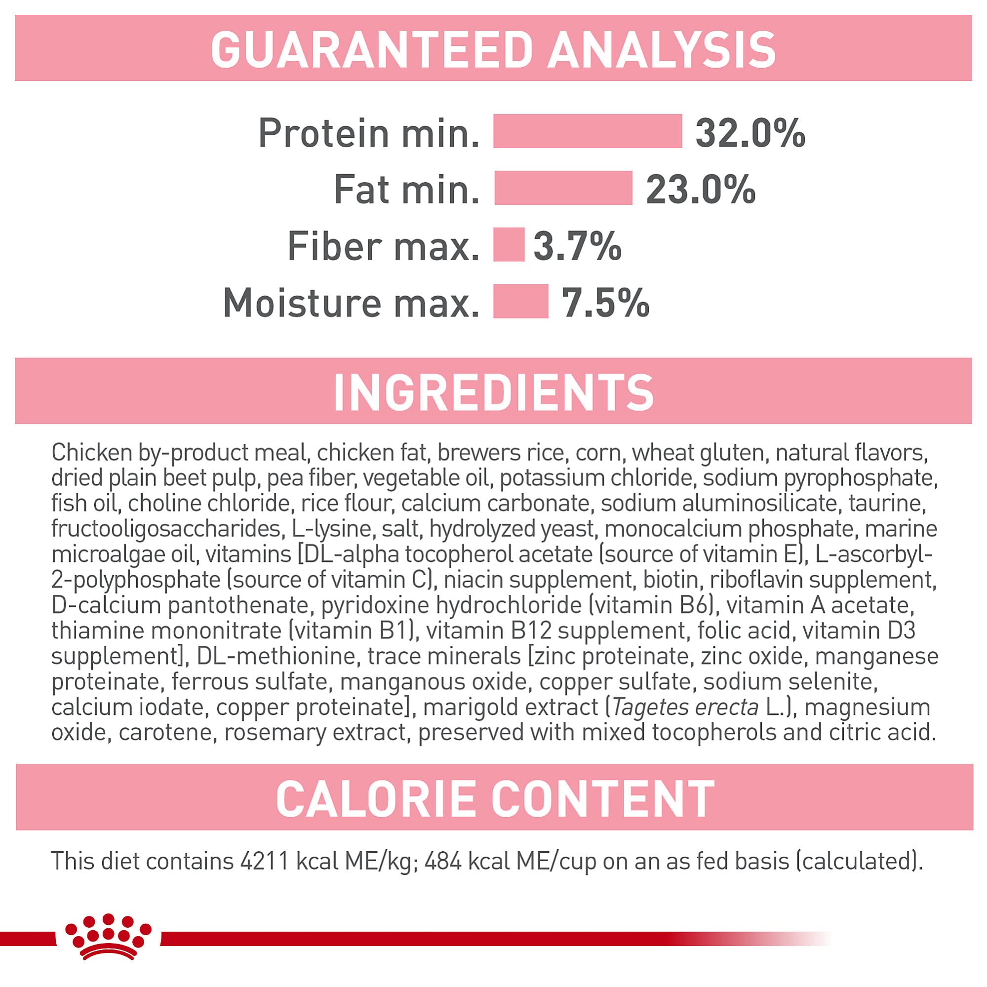 ROYAL CANIN etiqueta nutricional resaltando antioxidantes y prebióticos