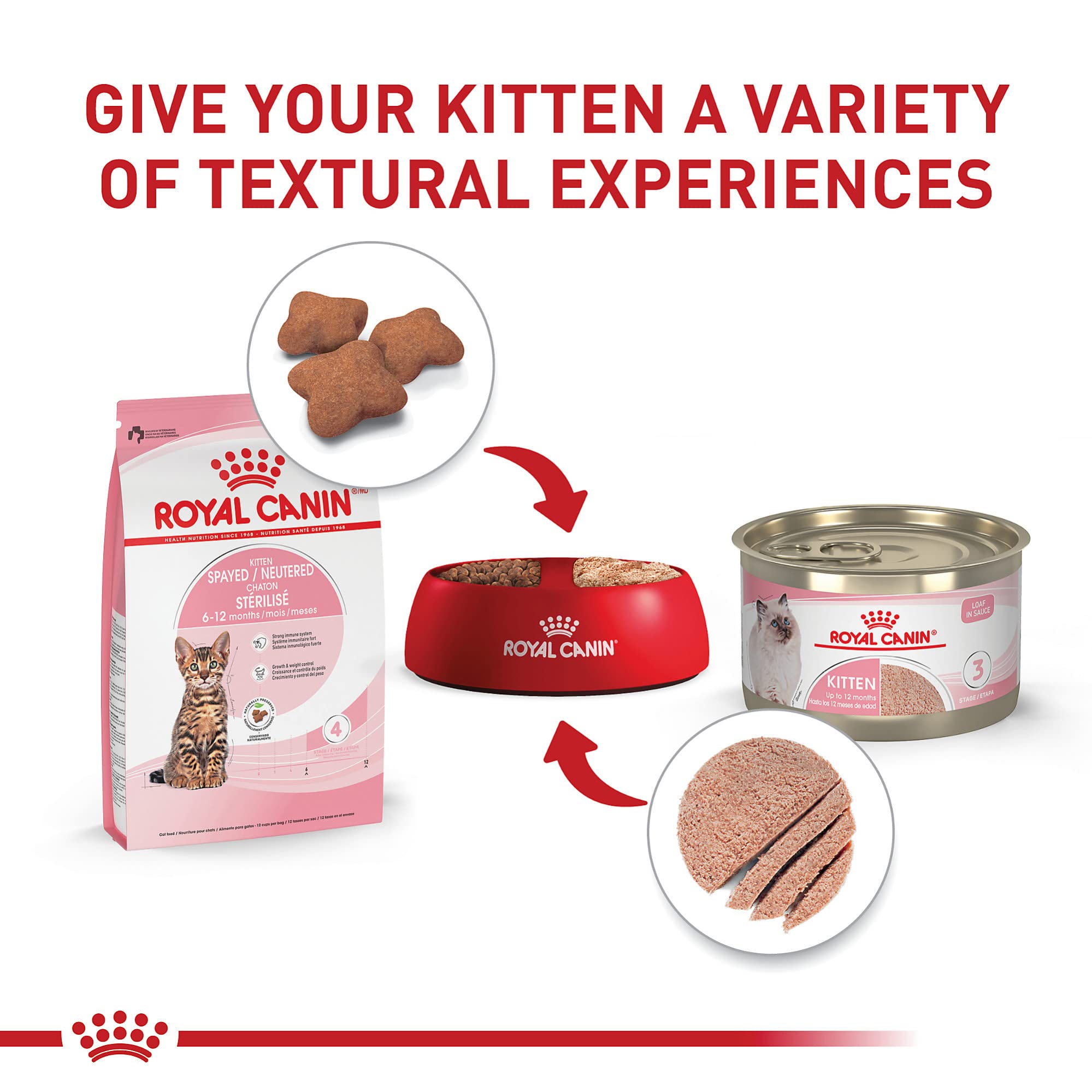 ROYAL CANIN etiqueta nutricional con información de ingredientes clave