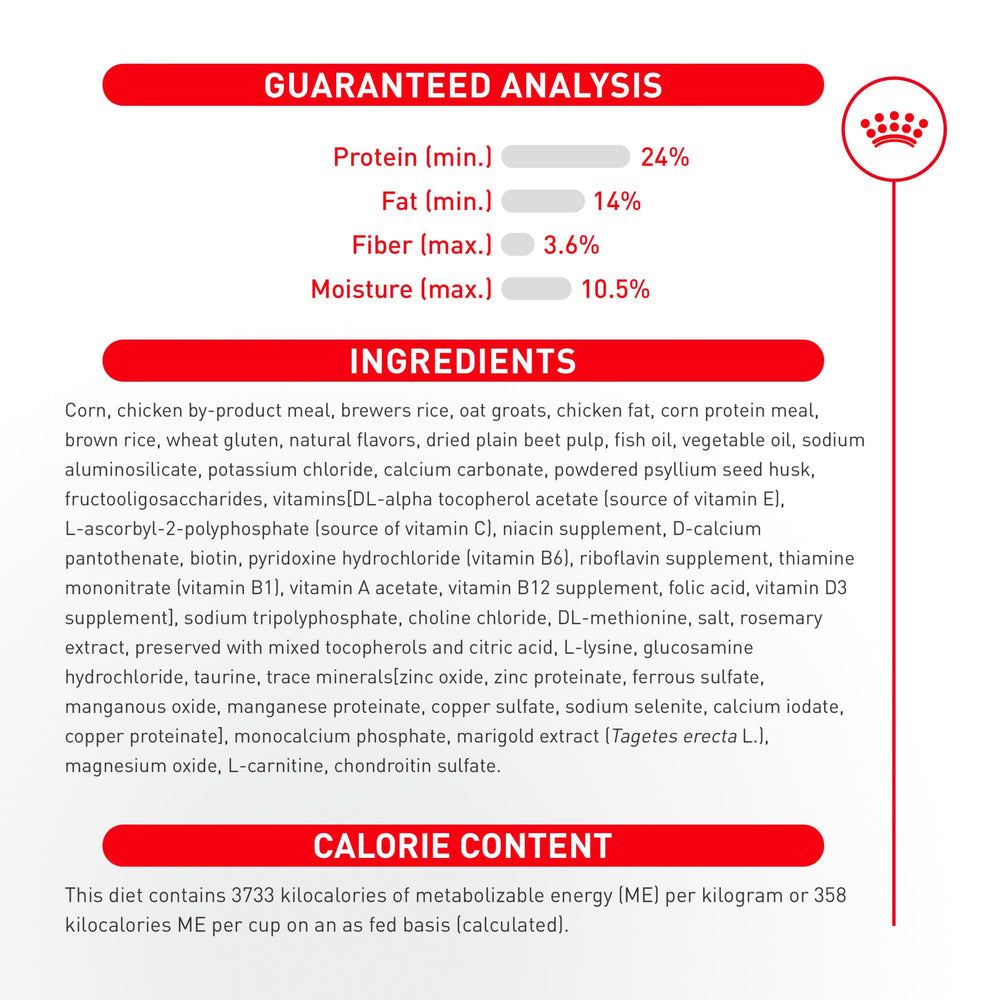 ROYAL CANIN etiqueta nutricional detallada que muestra nutrientes clave