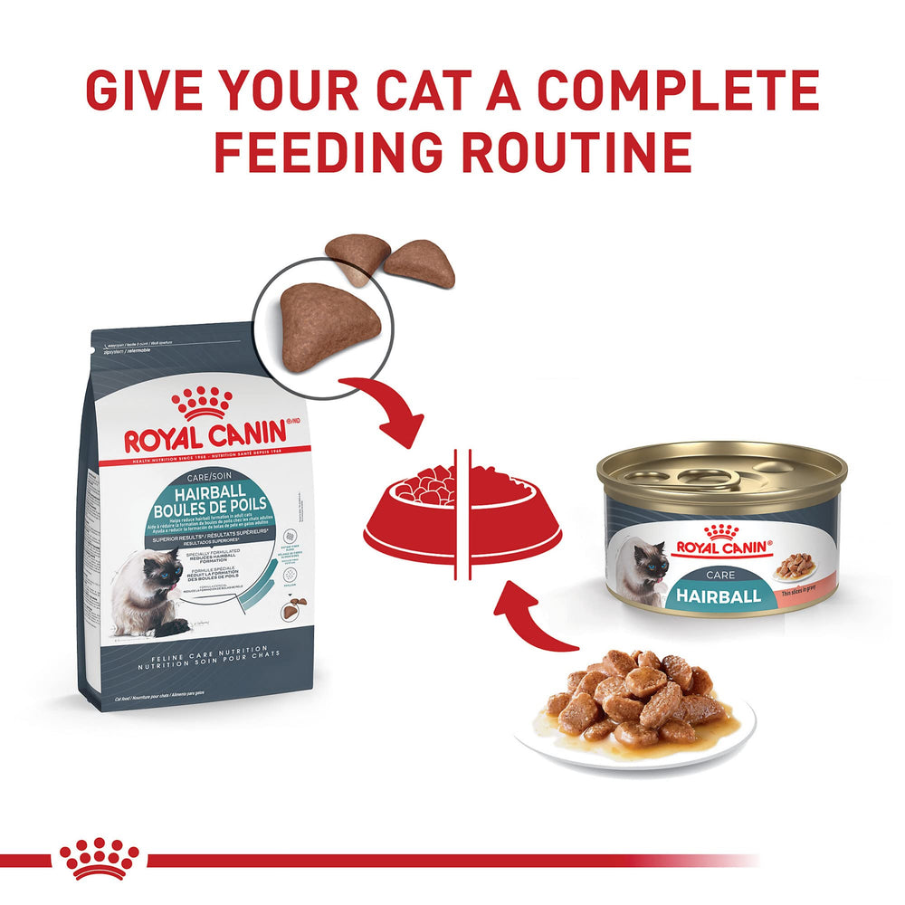 ROYAL CANIN feeding guidelines label for clear portions and digestion support