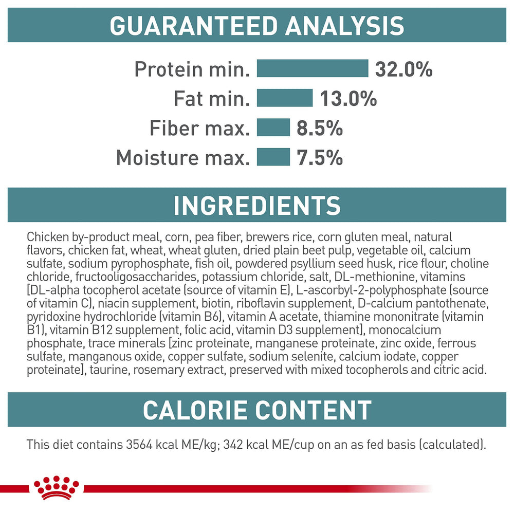 ROYAL CANIN nutrition facts panel highlighting targeted fiber blend benefit