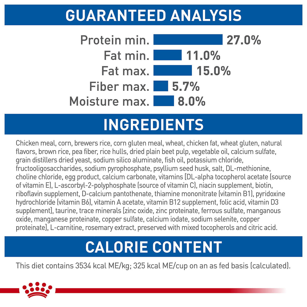ROYAL CANIN ingredientes principales ilustrados para digestión y fibra