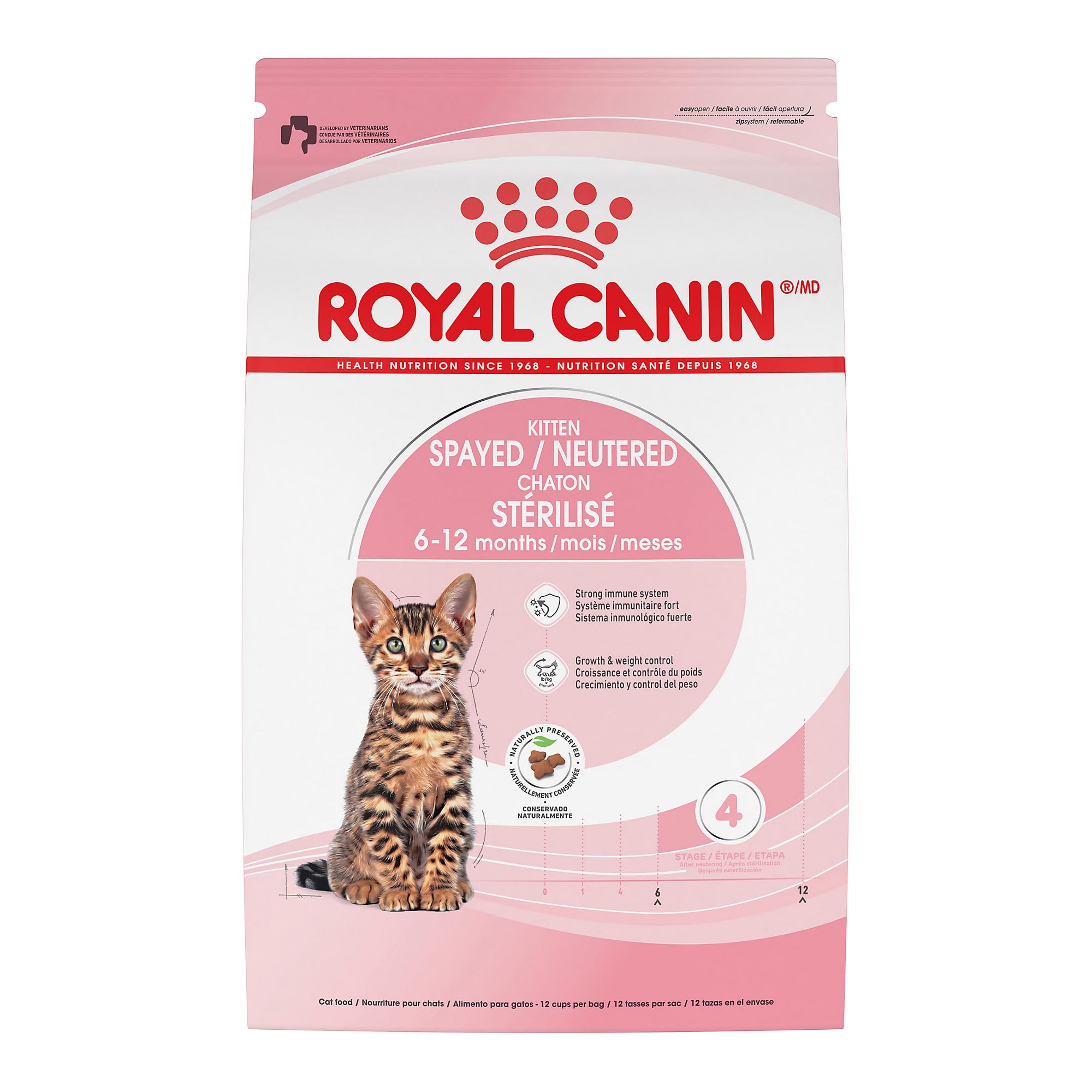ROYAL CANIN paquete frente mostrando la bolsa y beneficios claros