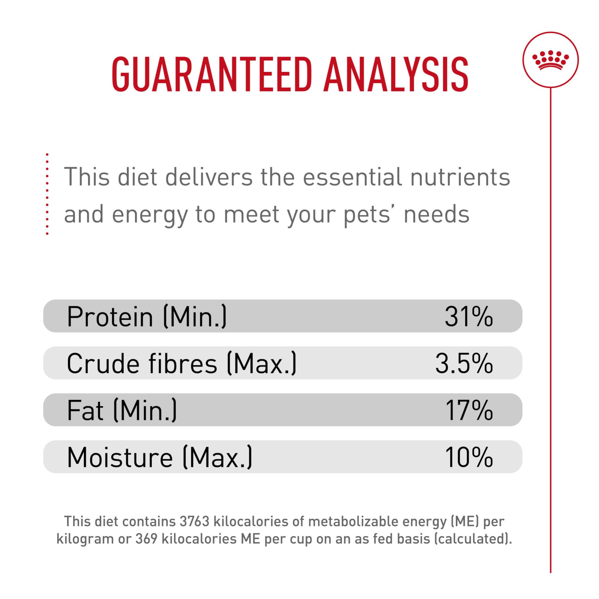 ROYAL CANIN bol con porción medida para guiar raciones diarias recomendadas