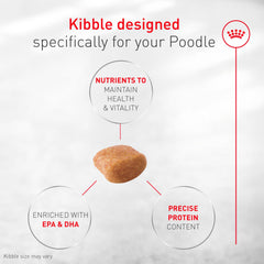 ROYAL CANIN primer plano de croqueta que muestra forma y textura adaptada al Poodle