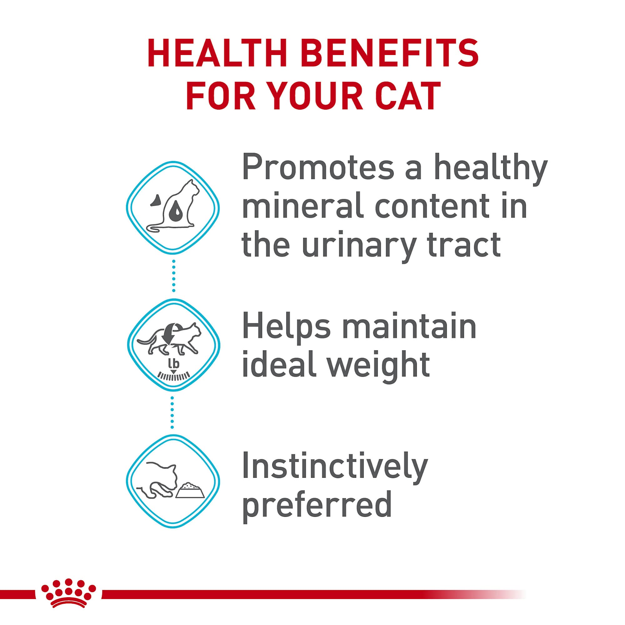 ROYAL CANIN salsa brillante que fomenta hidratación apetecible