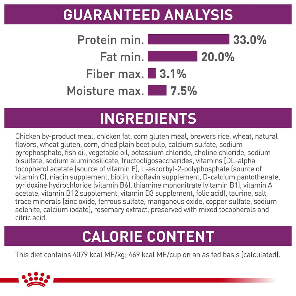 ROYAL CANIN measured serving scoop beside bowl illustrating portion control convenience