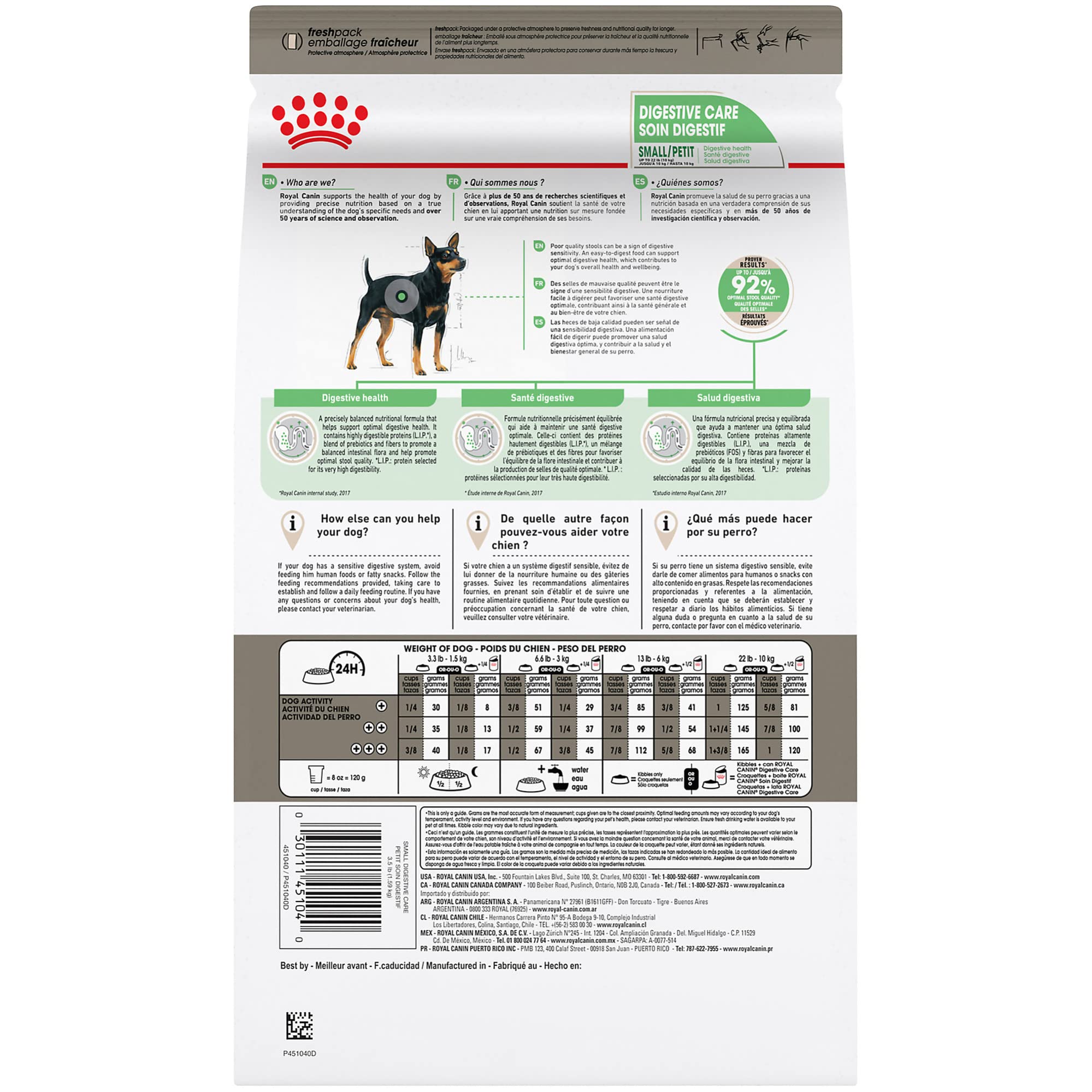 ROYAL CANIN perro pequeño comiendo a gusto, beneficio: apoyo digestivo diario