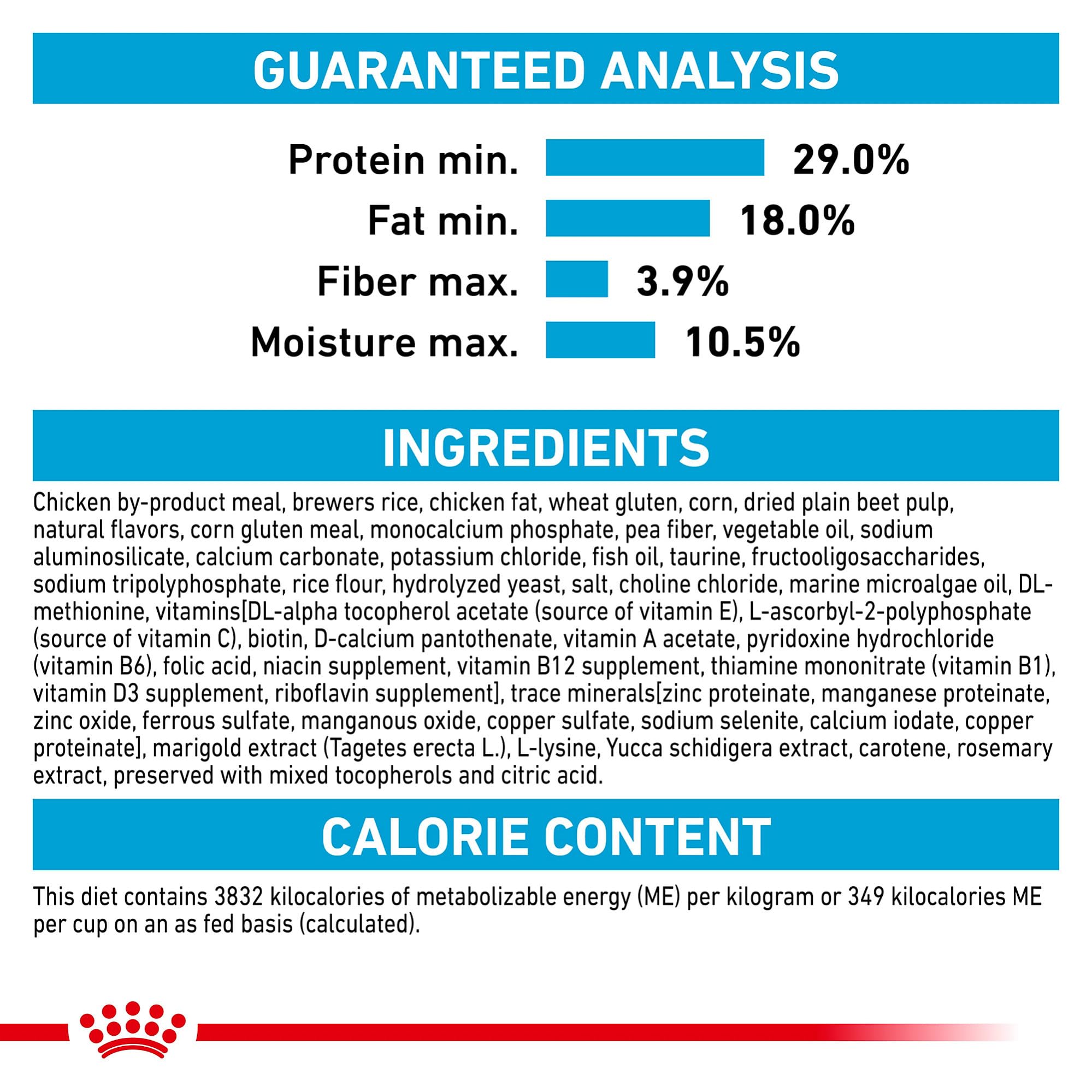 ROYAL CANIN ingredientes clave destacados que apoyan digestión y cerebro