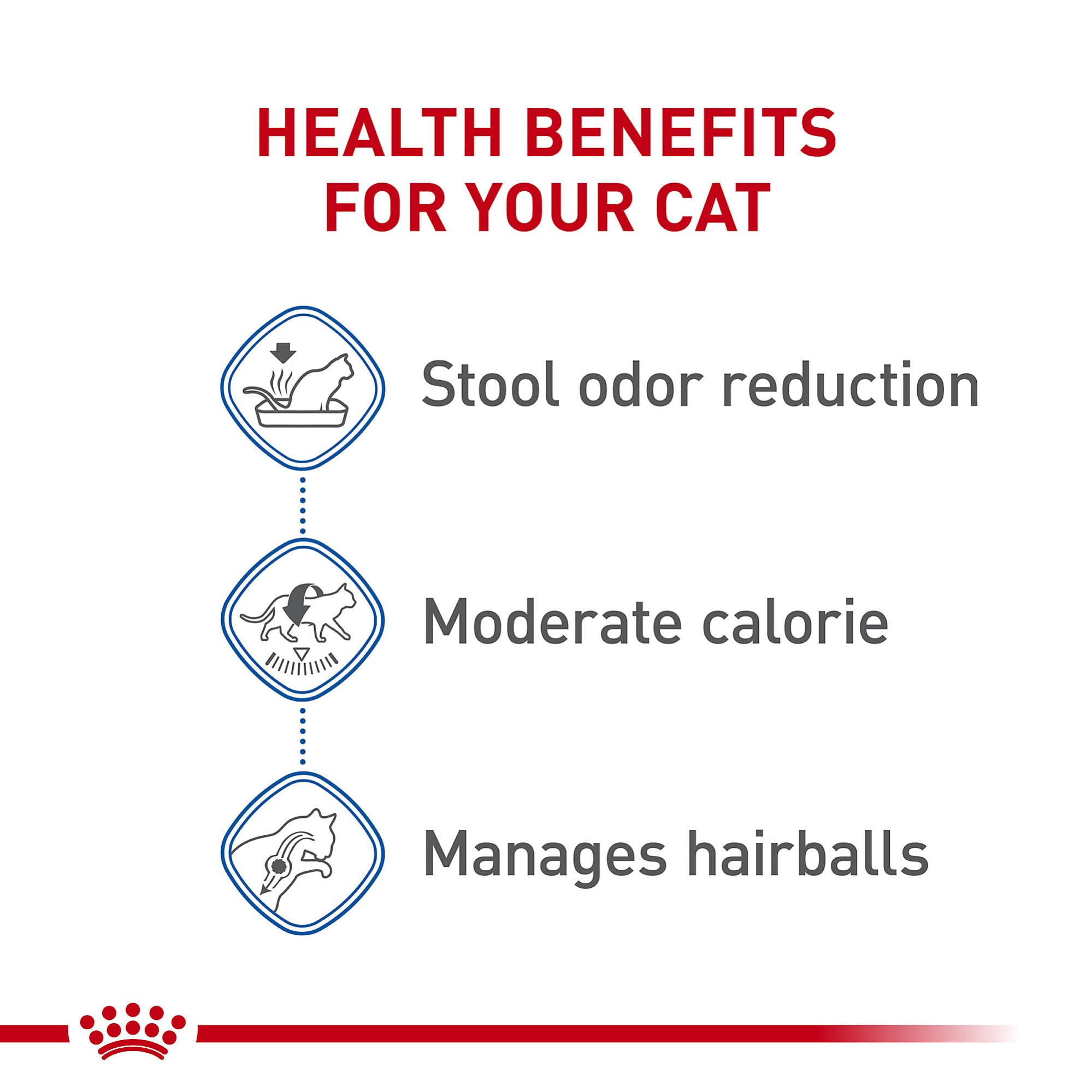 ROYAL CANIN detalle de textura que ayuda a la masticación y limpieza dental