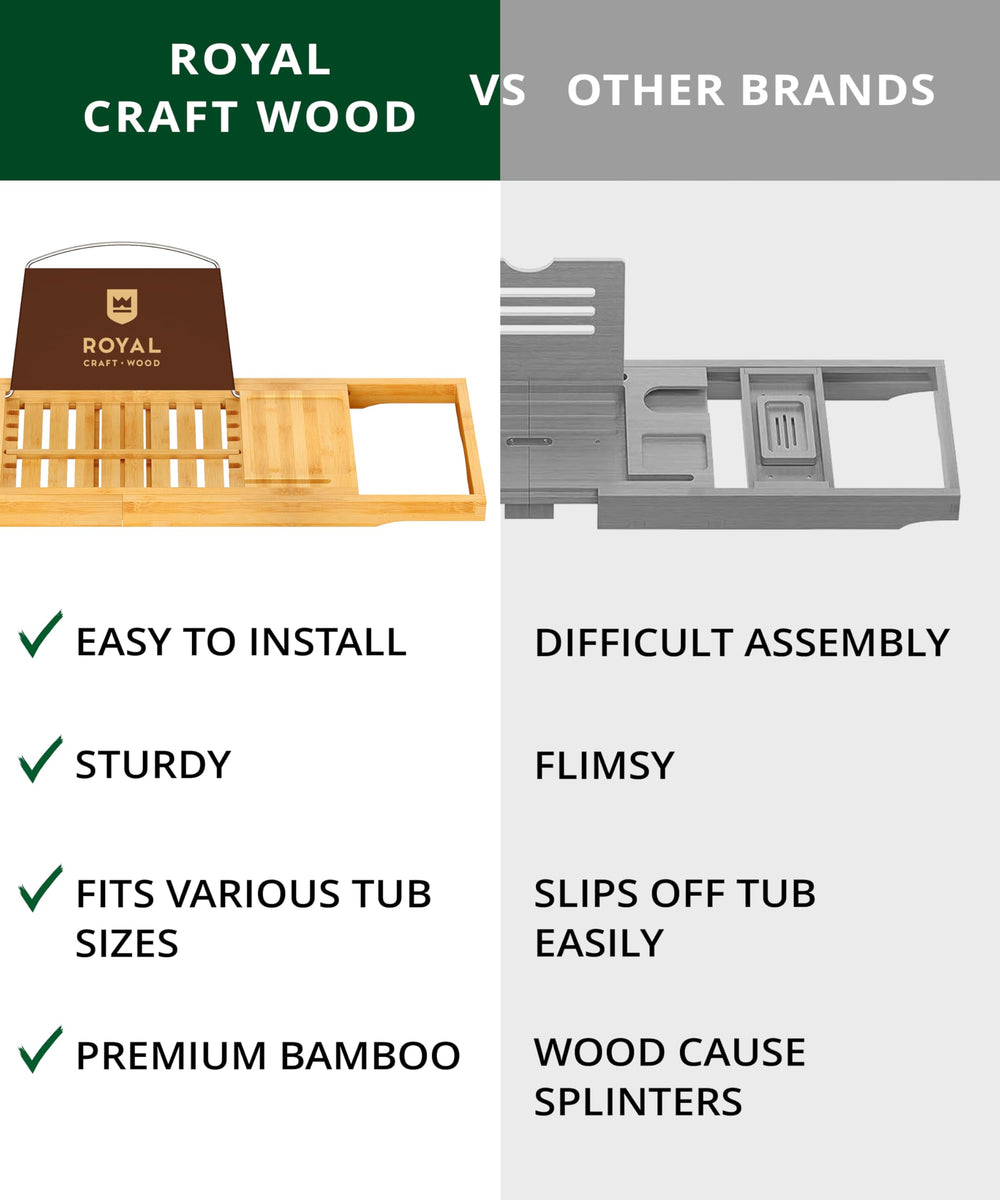 ROYAL CRAFT WOOD portacopa integrado que sostiene bebidas sin derrames