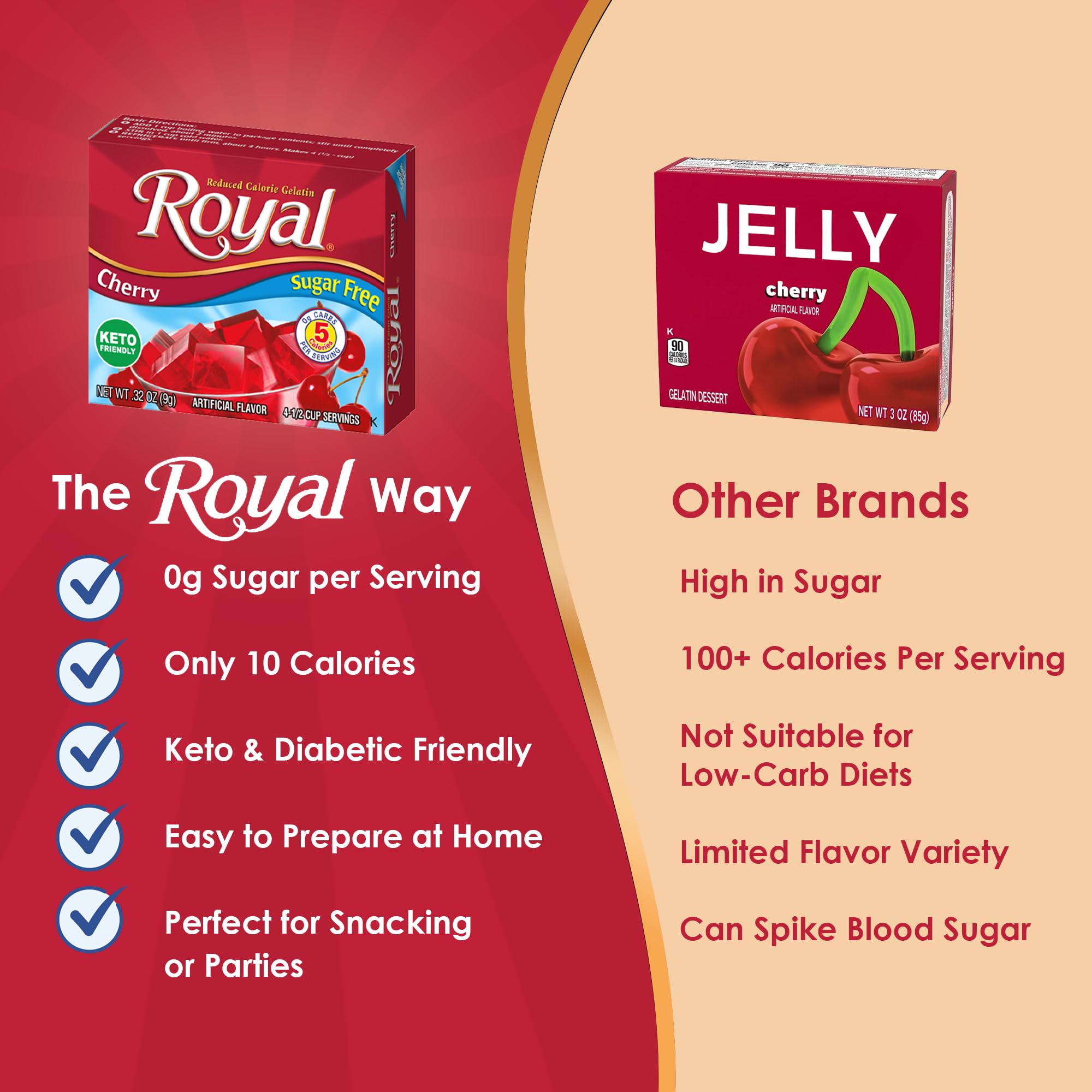Royal gelatina servida en vaso color rojo aspecto apetitoso y sin azúcar