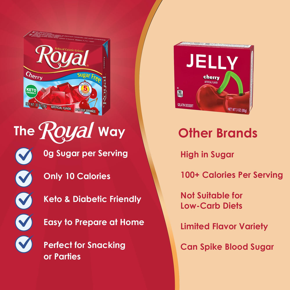 Royal gelatina servida en vaso color rojo aspecto apetitoso y sin azúcar