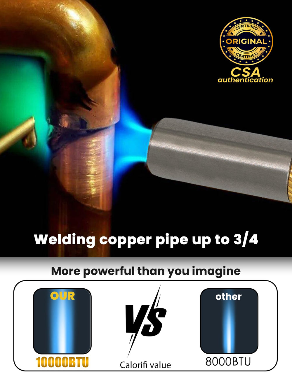 RTTOOA torch flame soldering copper joint with precise heat control