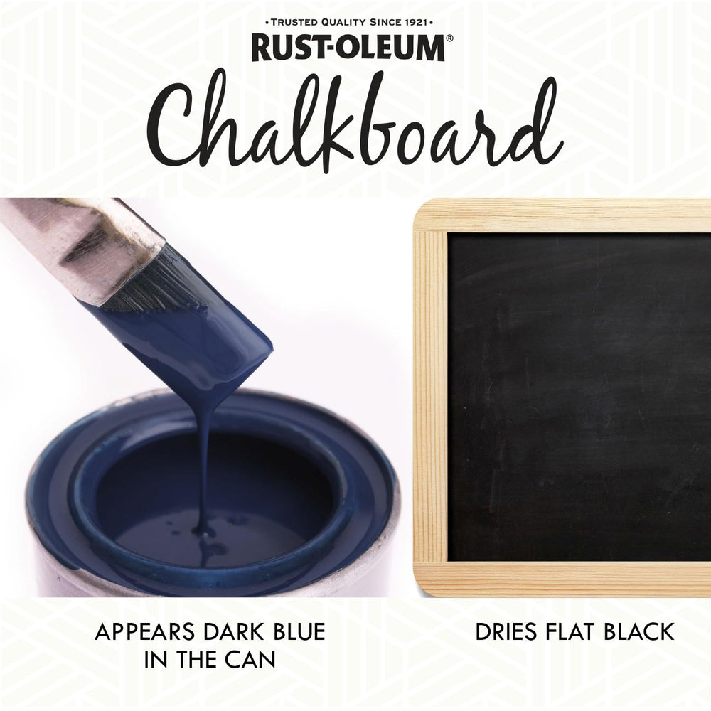 Rust-Oleum superficie escrita con tiza y borrada demostrando limpieza fácil