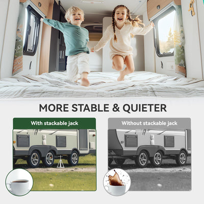 RVGUARD scale view with T-handle showing adjustable height and simple operation