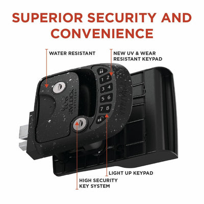 RVLock keypad close-up highlighting rolling-code buttons and quick-code entry benefit