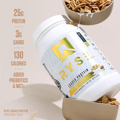 RYSE etiqueta de ingredientes con información nutricional clara