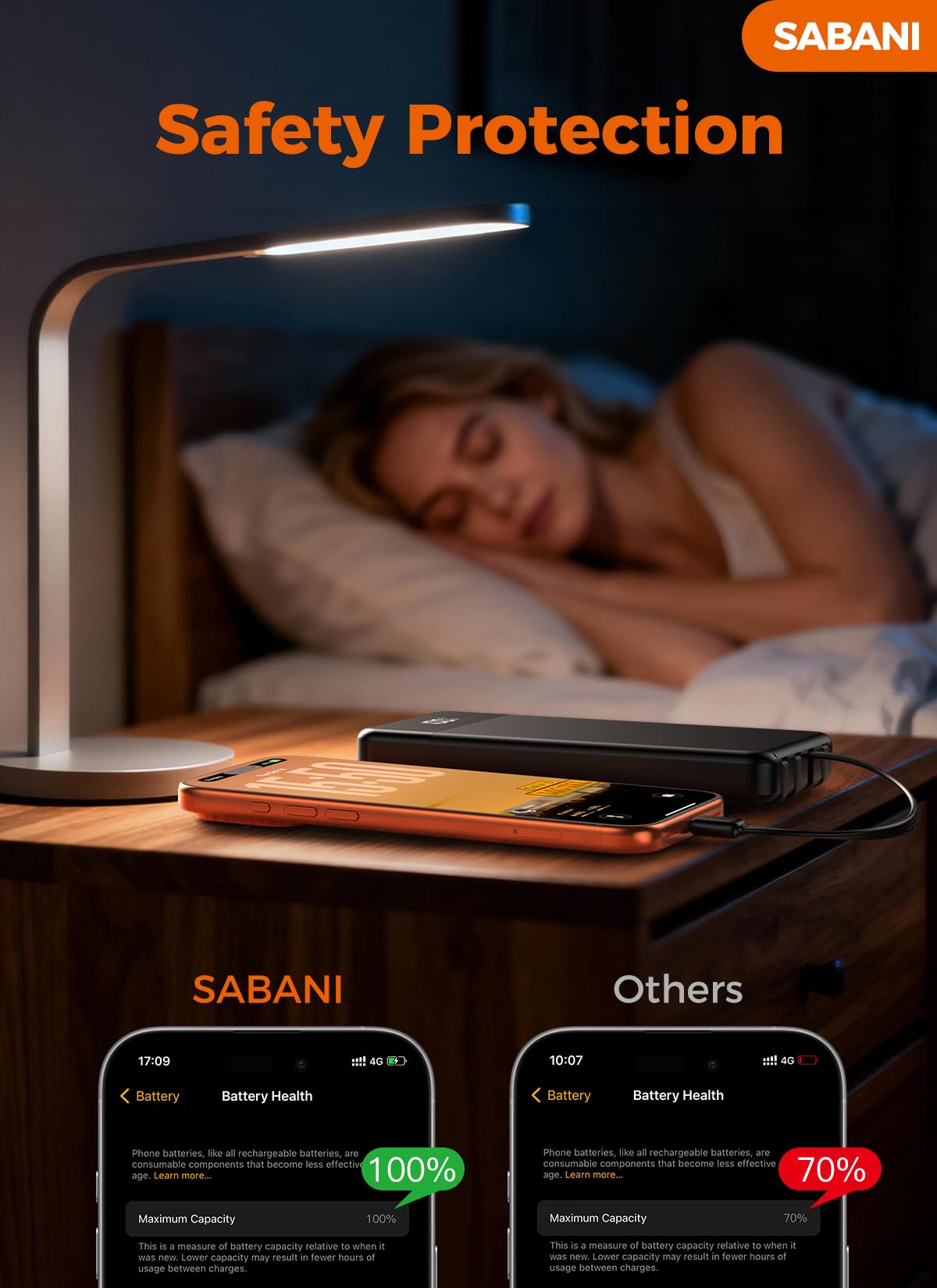 SABANI power bank dentro de mochila listo para uso en ruta