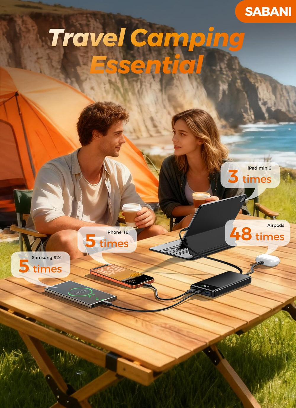 SABANI puertos USB-C y USB-A en primer plano, compatibilidad amplia