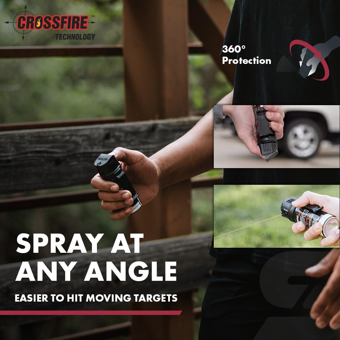 SABRE Crossfire clip integrado sujeto al cinturón para acceso inmediato