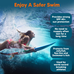 Safe Sea junto a una mano para comparar tamaño del envase 118 ml